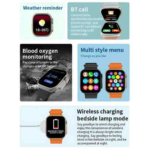 Big Infinite Display Smart Watch with 7 Straps - Akaasi